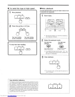 Preview for 35 page of Kenwood A-711 Instruction Manual