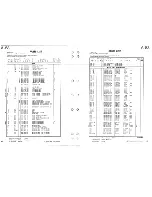 Предварительный просмотр 15 страницы Kenwood A-83 Service Manual