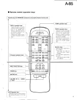 Предварительный просмотр 3 страницы Kenwood A-85 Service Manual