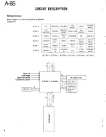 Предварительный просмотр 6 страницы Kenwood A-85 Service Manual