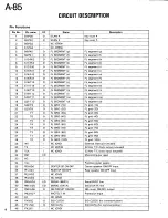 Предварительный просмотр 8 страницы Kenwood A-85 Service Manual