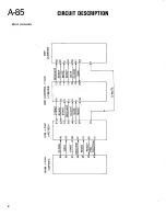 Предварительный просмотр 39 страницы Kenwood A-85 Service Manual