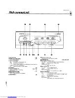 Предварительный просмотр 9 страницы Kenwood A-E5 Instruction Manual