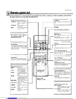 Предварительный просмотр 12 страницы Kenwood A-E5 Instruction Manual