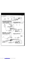 Предварительный просмотр 6 страницы Kenwood A-F7 Instruction Manual