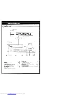 Предварительный просмотр 10 страницы Kenwood A-F7 Instruction Manual