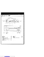 Предварительный просмотр 12 страницы Kenwood A-F7 Instruction Manual