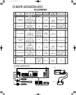 Preview for 6 page of Kenwood A4030-S Service Manual