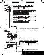 Preview for 10 page of Kenwood A4030-S Service Manual