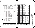 Preview for 15 page of Kenwood A4030-S Service Manual