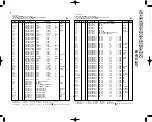 Preview for 16 page of Kenwood A4030-S Service Manual