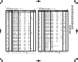 Preview for 18 page of Kenwood A4030-S Service Manual