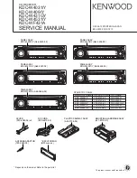 Kenwood A64-3454-02 Service Manual preview