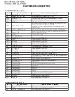 Preview for 4 page of Kenwood A64-4718-02 Service Manual