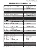 Preview for 7 page of Kenwood A64-4718-02 Service Manual