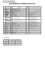 Preview for 8 page of Kenwood A64-4718-02 Service Manual