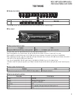 Preview for 9 page of Kenwood A64-4718-02 Service Manual