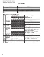 Preview for 10 page of Kenwood A64-4718-02 Service Manual