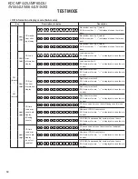 Preview for 12 page of Kenwood A64-4718-02 Service Manual