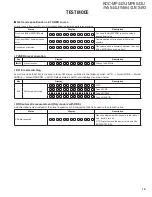 Preview for 13 page of Kenwood A64-4718-02 Service Manual