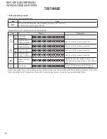 Preview for 14 page of Kenwood A64-4718-02 Service Manual