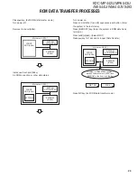 Preview for 23 page of Kenwood A64-4718-02 Service Manual