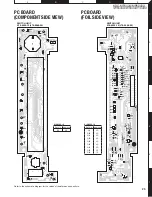 Preview for 25 page of Kenwood A64-4718-02 Service Manual