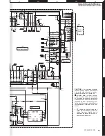 Preview for 41 page of Kenwood A64-4718-02 Service Manual