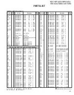 Preview for 45 page of Kenwood A64-4718-02 Service Manual