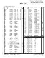 Preview for 49 page of Kenwood A64-4718-02 Service Manual