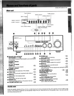 Preview for 7 page of Kenwood AR-304 Instruction Manual