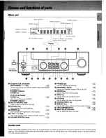 Предварительный просмотр 7 страницы Kenwood AR-404 Instruction Manual