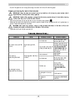 Preview for 11 page of Kenwood Ariete SC 7.30 Instructions For Use Manual