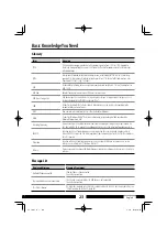 Preview for 23 page of Kenwood AS-IP70 Instruction Manual