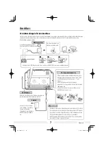 Preview for 63 page of Kenwood AS-IP70 Instruction Manual