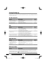 Preview for 82 page of Kenwood AS-IP70 Instruction Manual