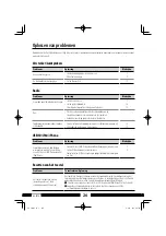 Preview for 110 page of Kenwood AS-IP70 Instruction Manual