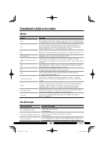 Preview for 163 page of Kenwood AS-IP70 Instruction Manual