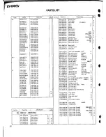 Preview for 20 page of Kenwood AT-130 Service Manual