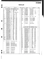 Preview for 25 page of Kenwood AT-130 Service Manual