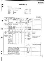 Preview for 33 page of Kenwood AT-130 Service Manual