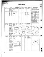 Preview for 34 page of Kenwood AT-130 Service Manual