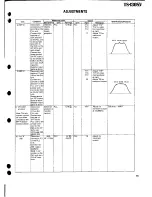 Preview for 35 page of Kenwood AT-130 Service Manual