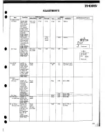 Preview for 37 page of Kenwood AT-130 Service Manual