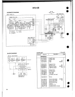 Preview for 48 page of Kenwood AT-130 Service Manual