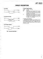 Preview for 4 page of Kenwood AT-300 Service Manual