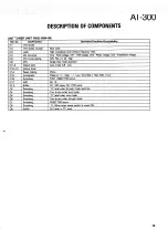 Preview for 16 page of Kenwood AT-300 Service Manual