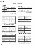 Предварительный просмотр 8 страницы Kenwood AT-440 Service Manual