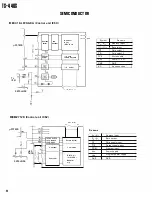 Предварительный просмотр 30 страницы Kenwood AT-440 Service Manual