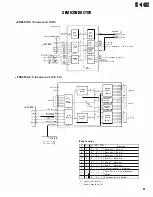 Предварительный просмотр 33 страницы Kenwood AT-440 Service Manual